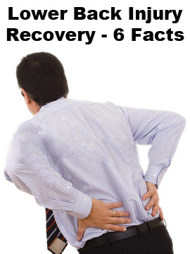 Back Injury Recovery