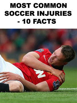 Soccer Injuries