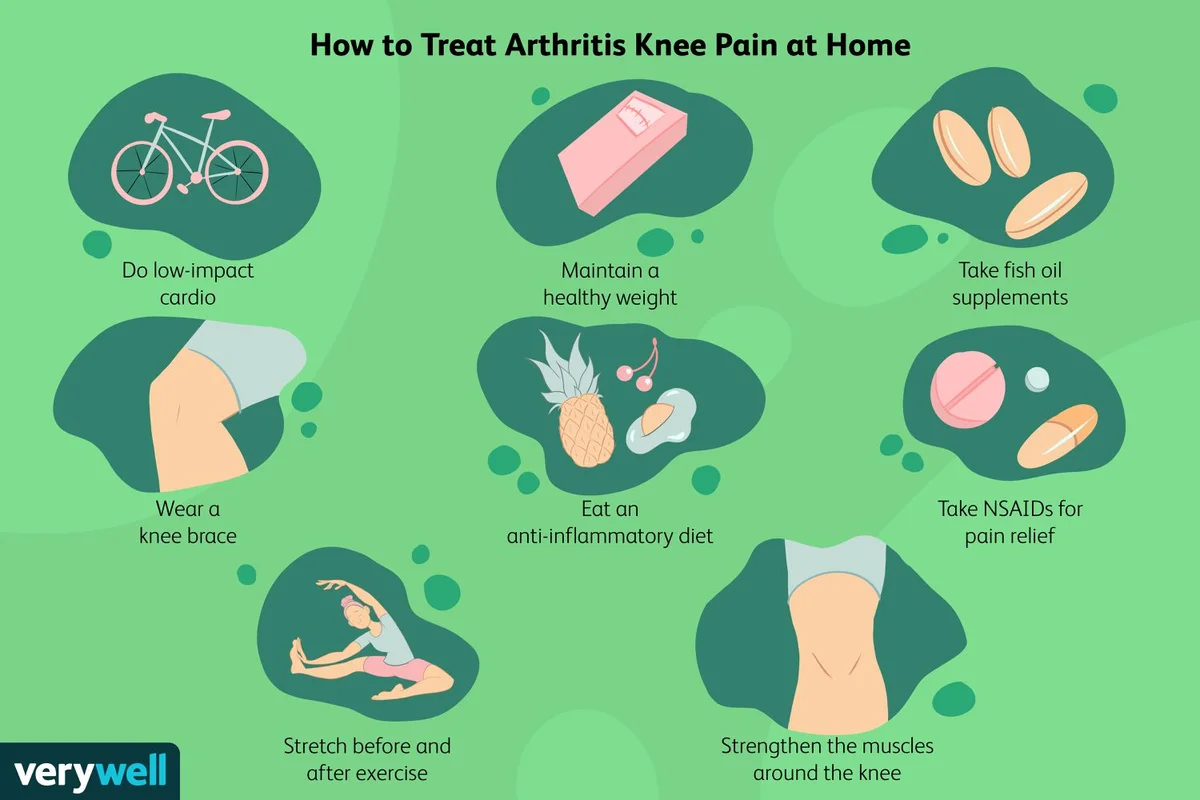 Seronegative Inflammatory Arthritis in Men: Symptoms and Treatment
